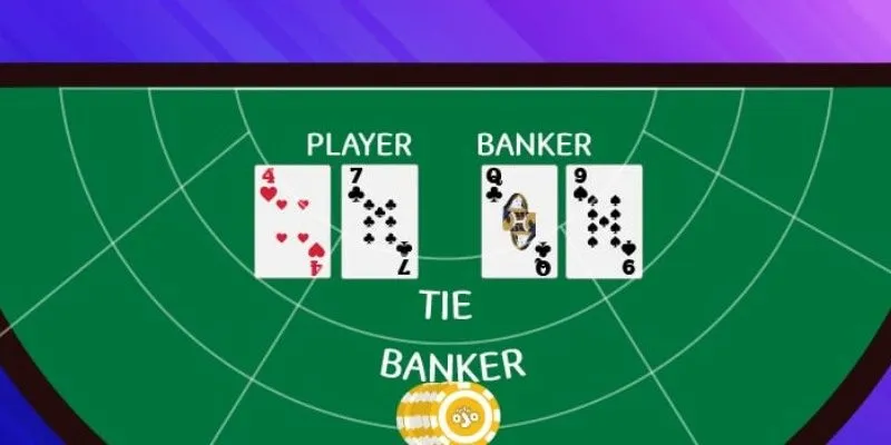 Giới thiệu trang chia sẻ kinh nghiệm Baccarat